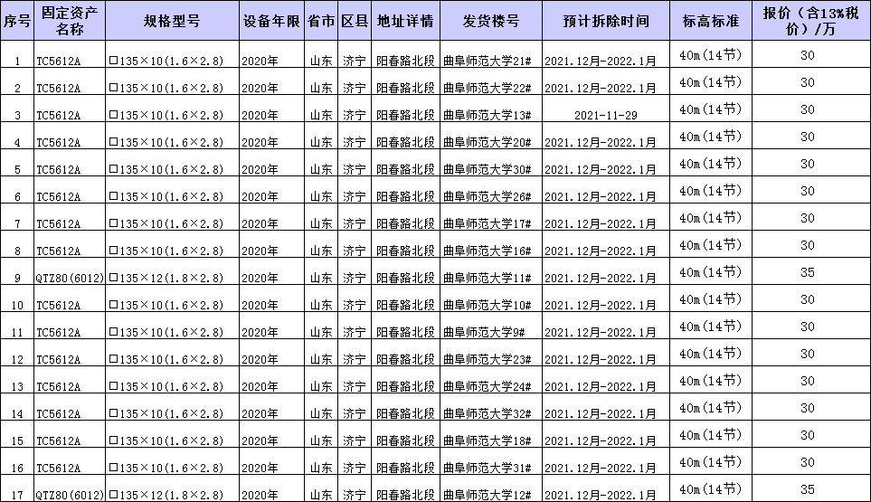TC5612A、QTZ80(6012)